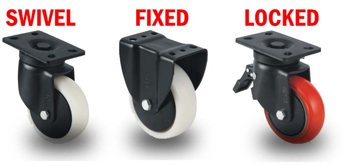 Apex C-250 Caster Types