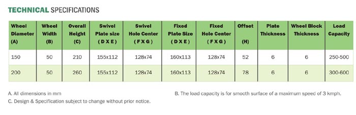 Apex C-100SP Specification